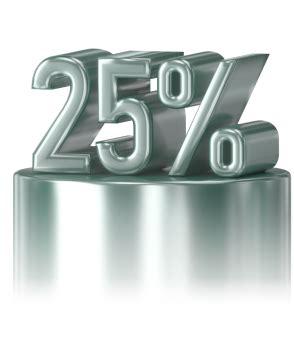 fxgt gay|Trading Promotions .